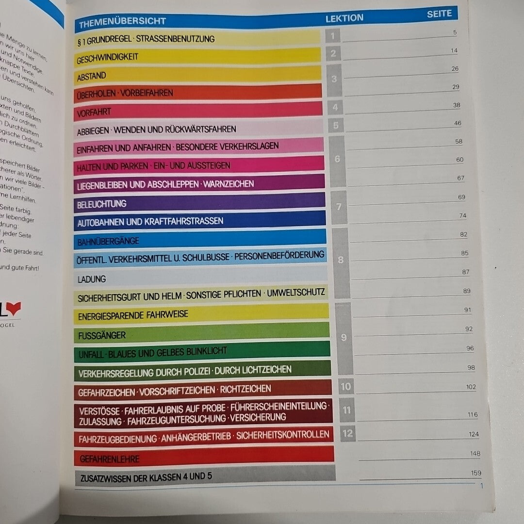 EB2216 Fahren Lernen- Mit Stufenplan für die Praxis- Vogel Lehrbuch1