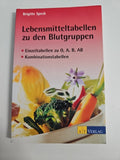 EB611 Lebensmittel-Tabellen zu den Blutgruppen von Speck | Buch 0