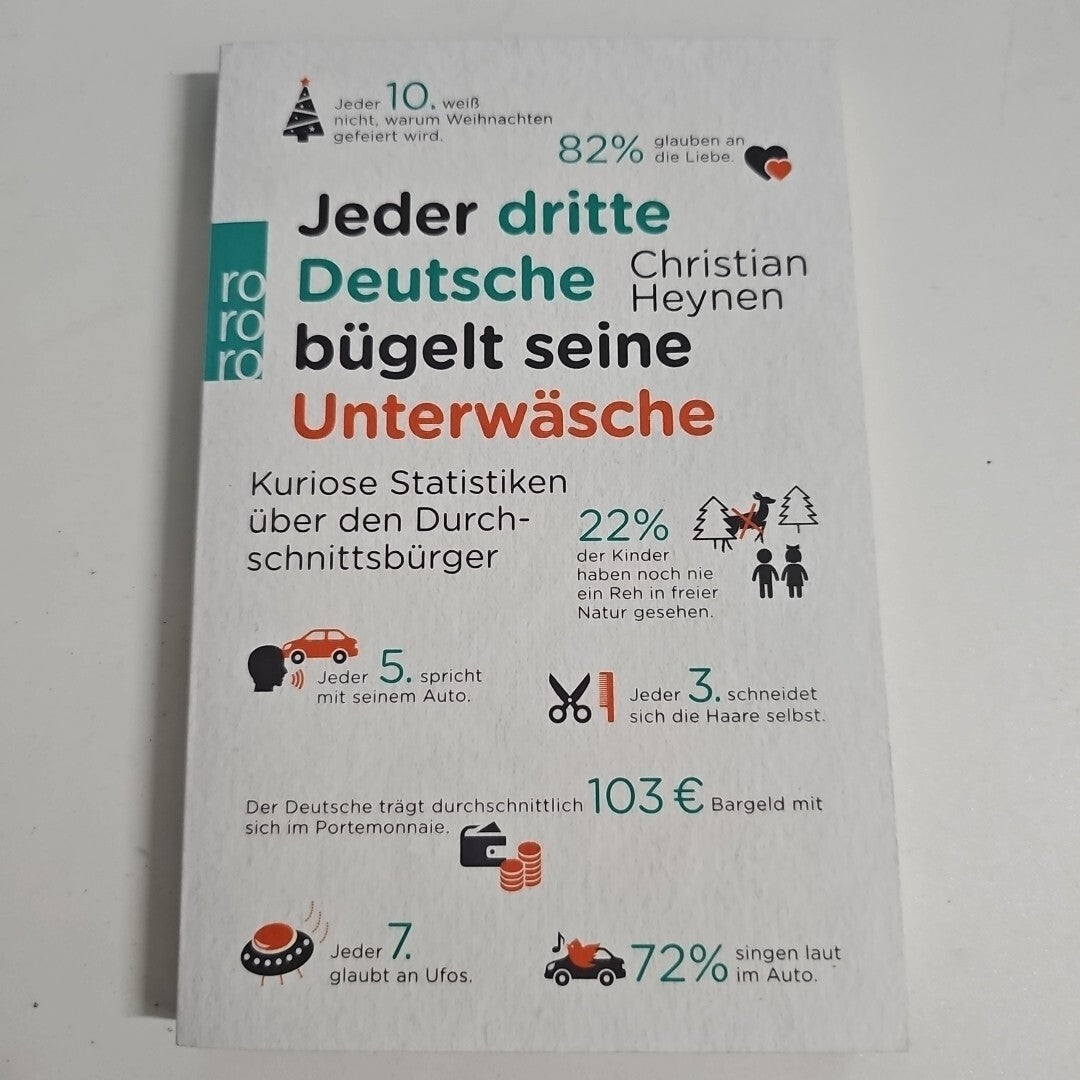 EB2251 Jeder dritte Deutsche bügelt seine Unterwäsche, Christian Heynen 0