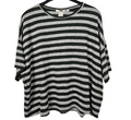 EK5482 Damen Sweatshirt Von L.O.G.G, Grün/Grau, Gr.L0